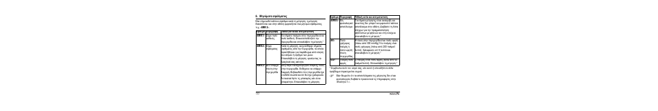Мзнжмбфб уцьлмбфпт | Microlife BP A90 User Manual | Page 134 / 153