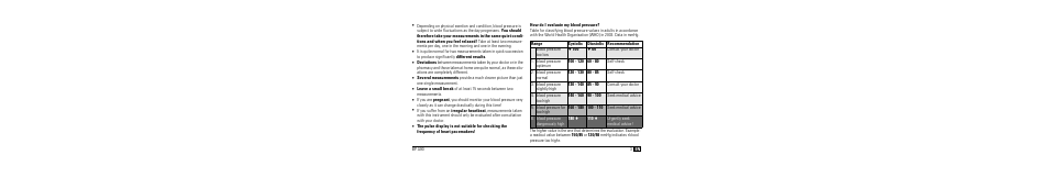 How do i evaluate my blood pressure | Microlife BP A90 User Manual | Page 5 / 153