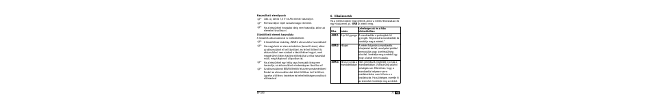 Használható elemtípusok, Utántölthetõ elemek használata, Hibaüzenetek | Microlife BP A90 User Manual | Page 79 / 153