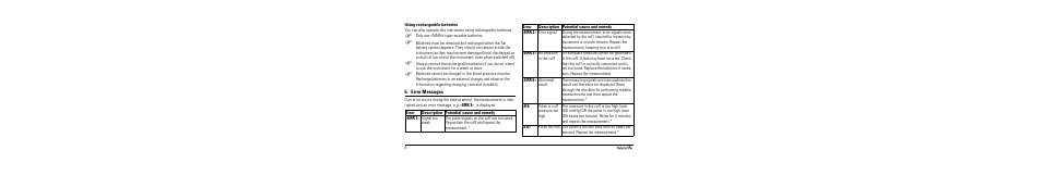 Using rechargeable batteries, Error messages | Microlife BP A90 User Manual | Page 8 / 153