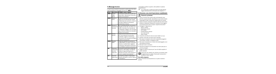 Messaggi di errore, Sicurezza, cura, test di precisione e smaltimento, M sicurezza e protezione | Cura dello strumento | Microlife BP A100 Plus User Manual | Page 104 / 105