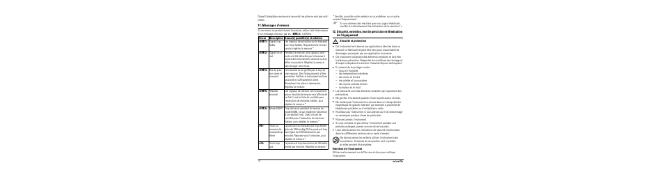 Messages d'erreurs, M sécurité et protection, Entretien de l'instrument | Microlife BP A100 Plus User Manual | Page 16 / 105