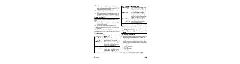 Bruk av nettadapter, Feilmeldinger, M sikkerhet og beskyttelse | Microlife BP A100 Plus User Manual | Page 55 / 105