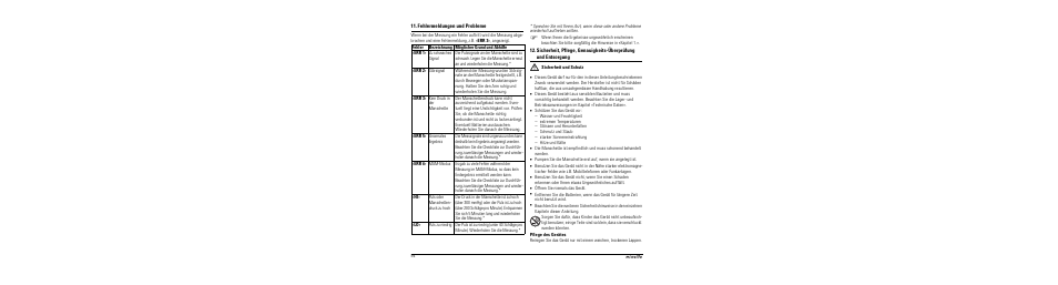 Fehlermeldungen und probleme, M sicherheit und schutz, Pflege des gerätes | Microlife BP A100 Plus User Manual | Page 96 / 105