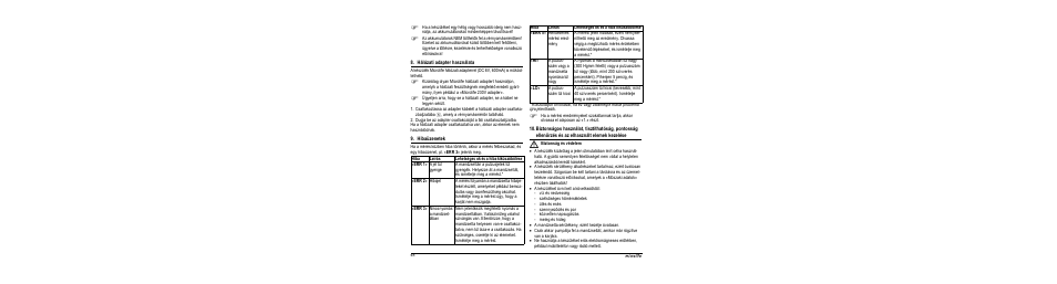 Hálózati adapter használata, Hibaüzenetek, M biztonság és védelem | Microlife BP A100 User Manual | Page 50 / 105