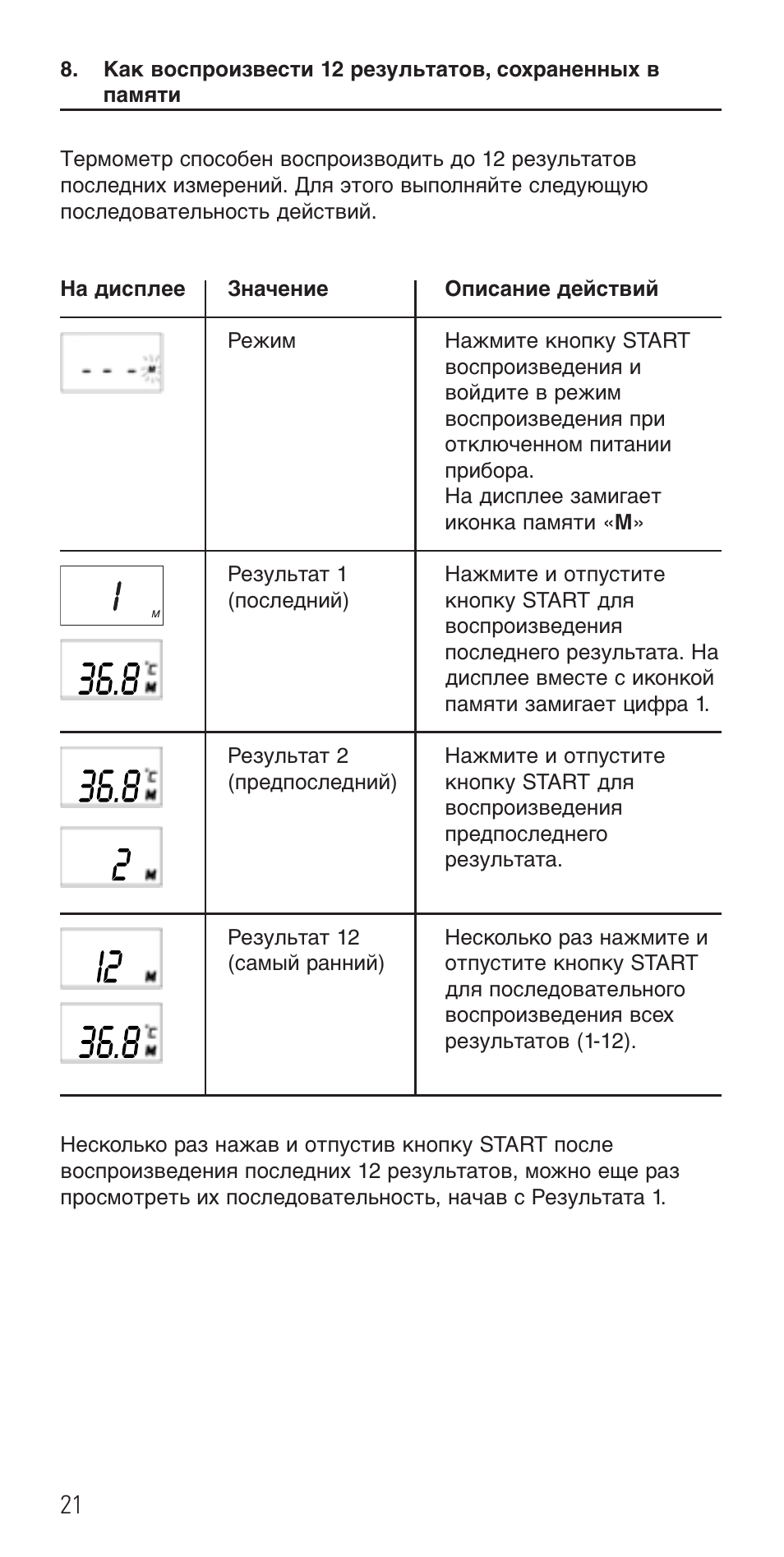 Microlife IR 1DE1 User Manual | Page 23 / 48
