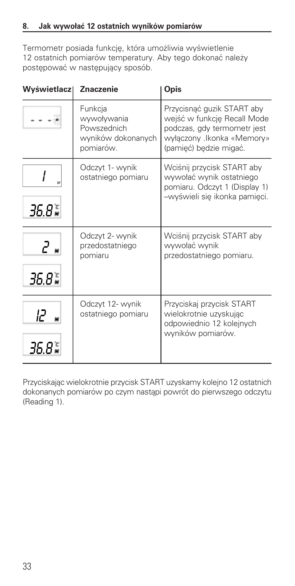 Microlife IR 1DE1 User Manual | Page 35 / 48