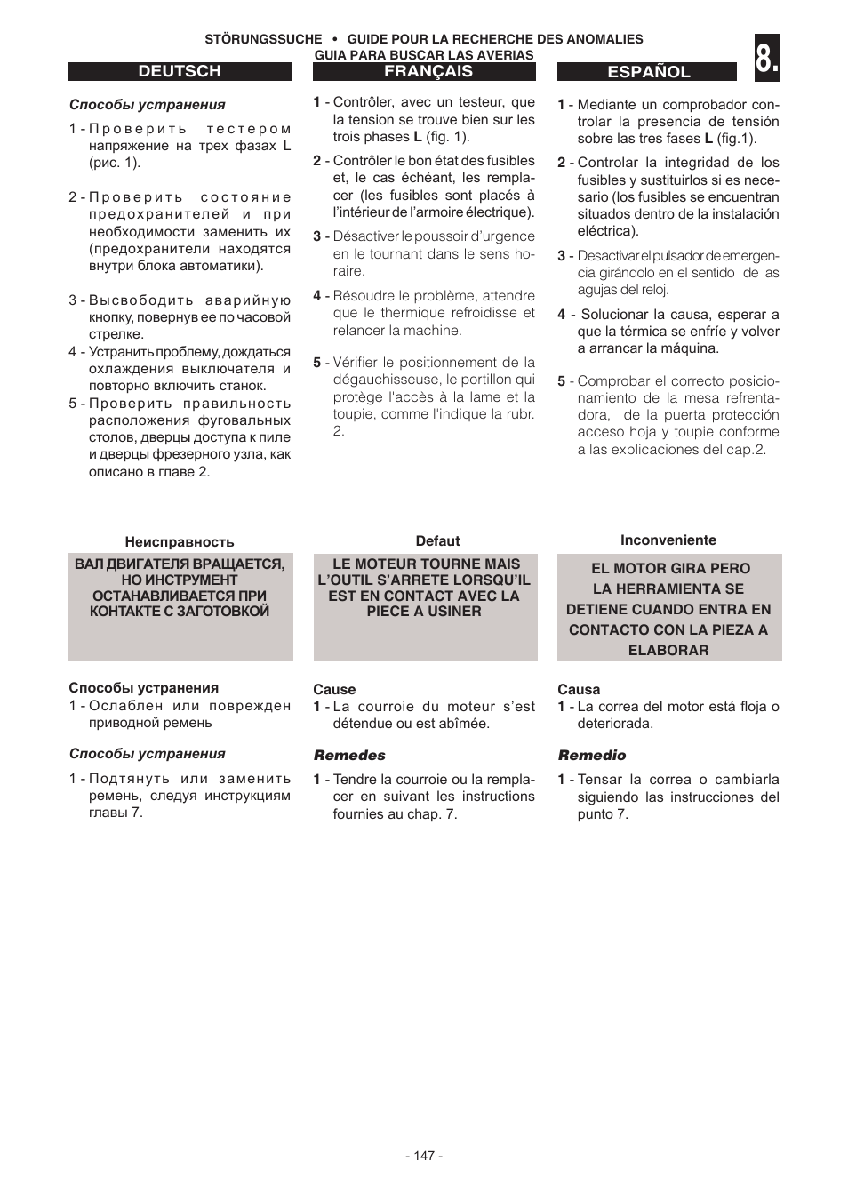Jet Tools C30 User Manual | Page 145 / 147