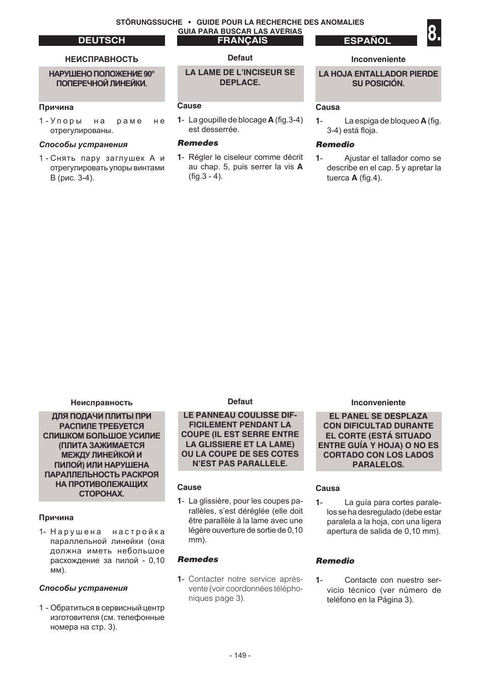 Jet Tools C30 User Manual | Page 147 / 147