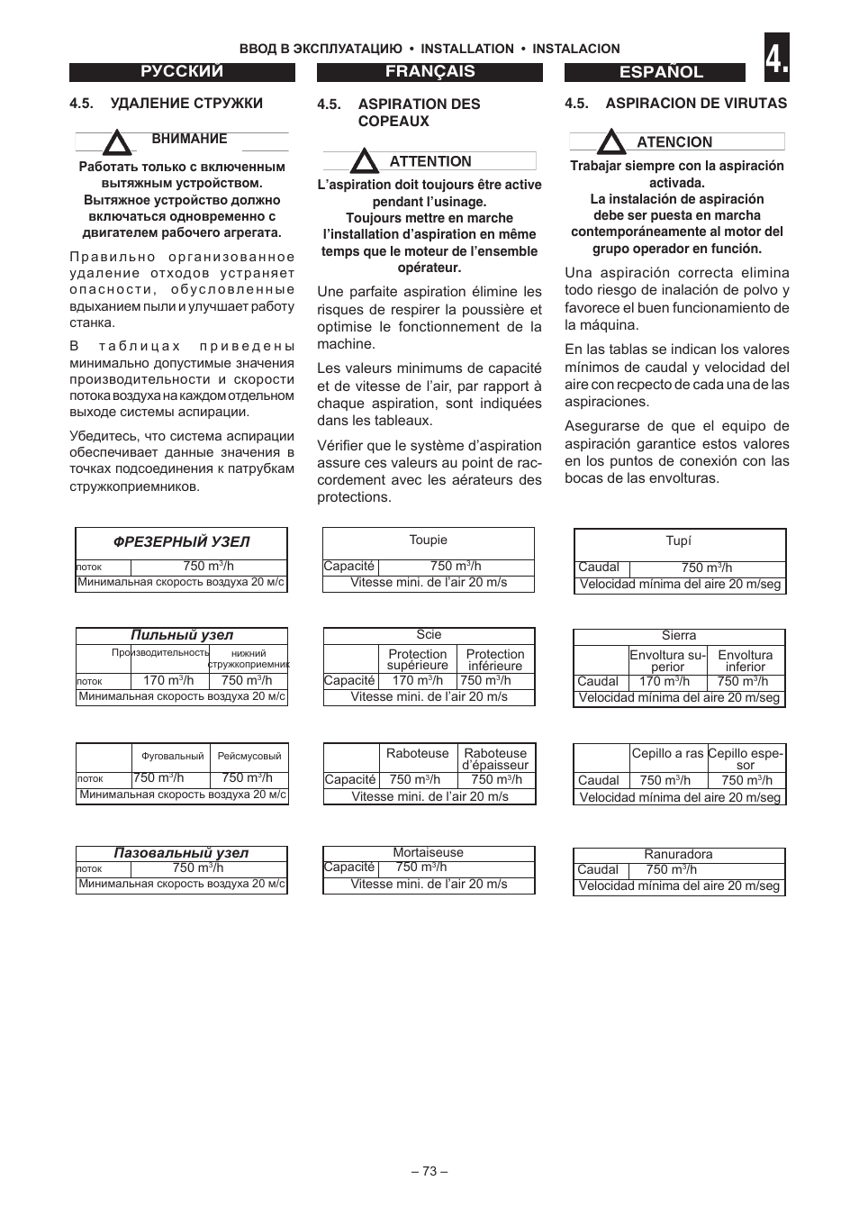 Jet Tools C30 User Manual | Page 71 / 147