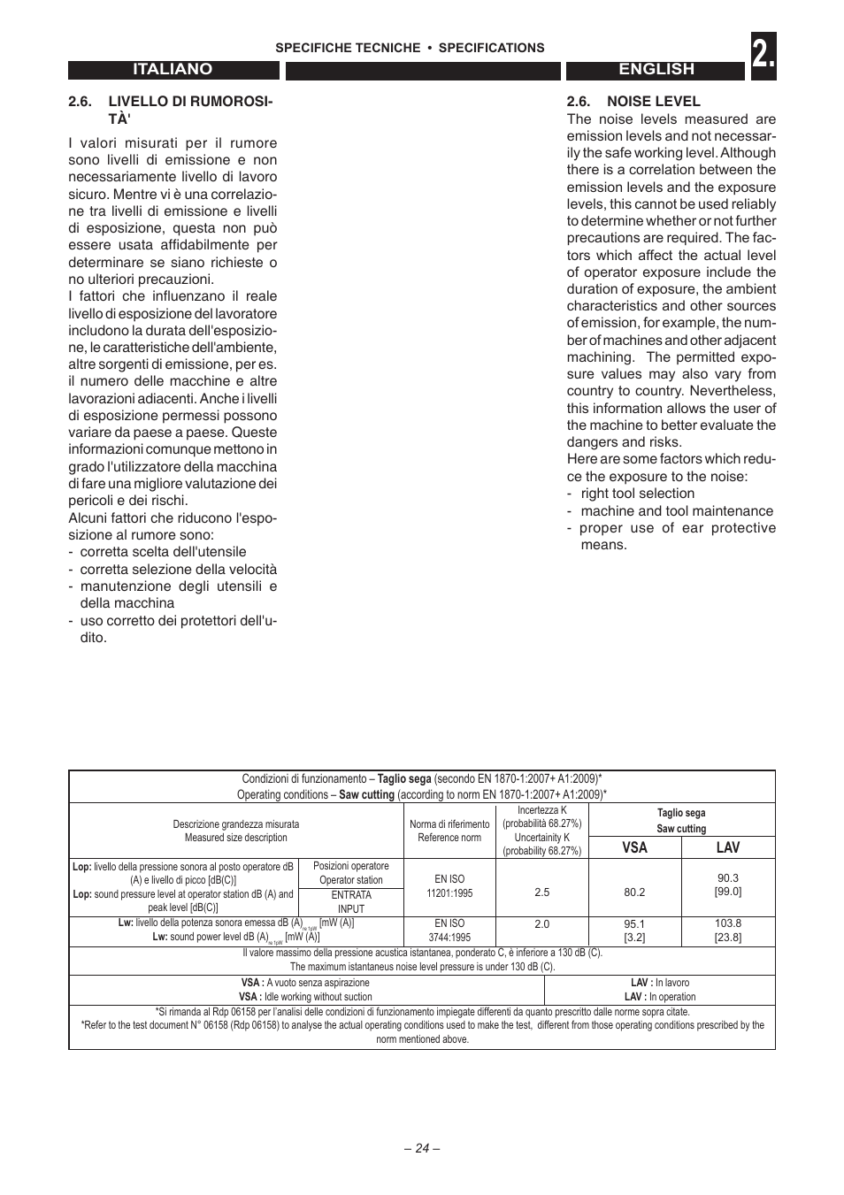 English italiano | Jet Tools sc1 User Manual | Page 22 / 85