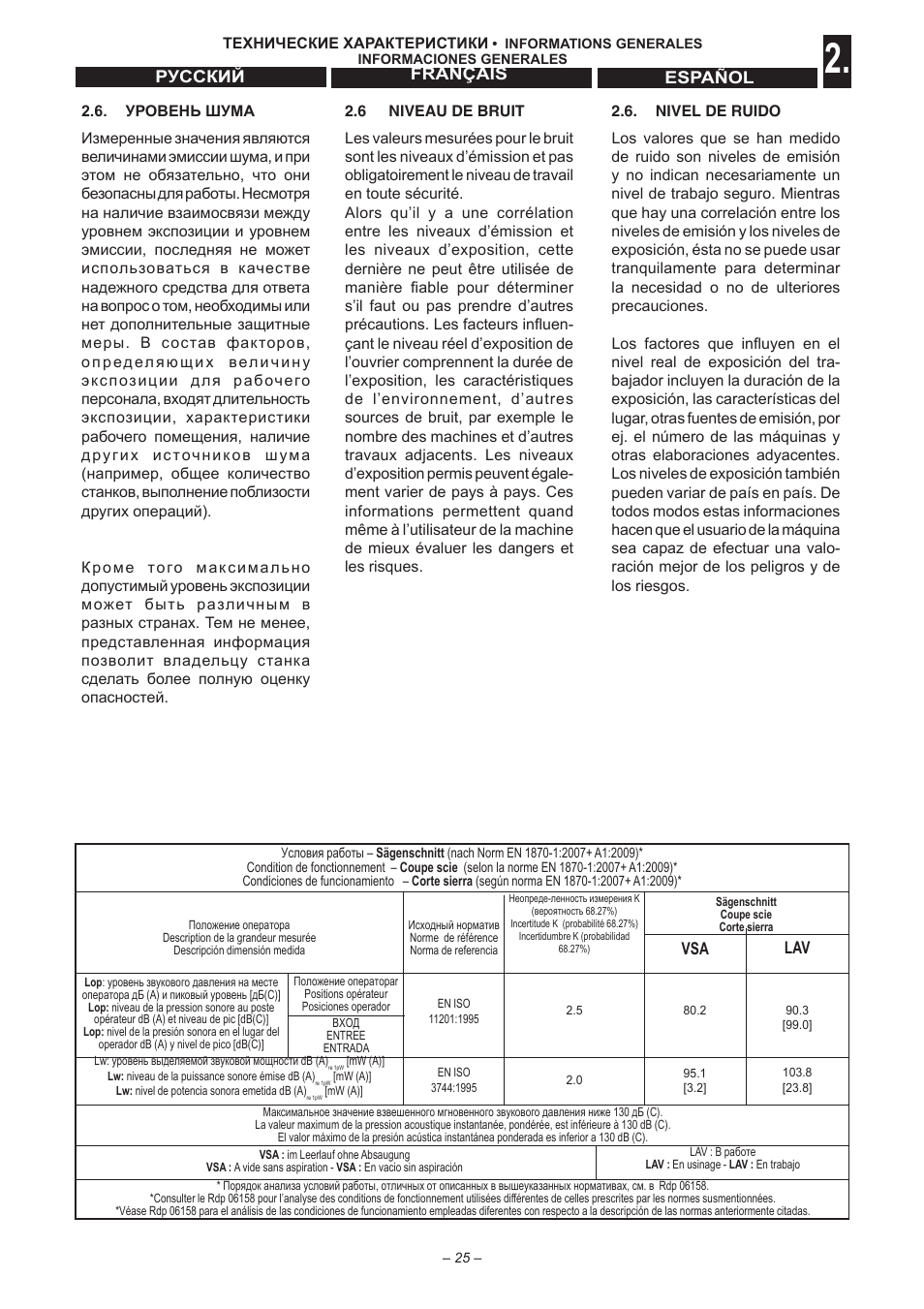 Español français русский | Jet Tools sc1 User Manual | Page 23 / 85