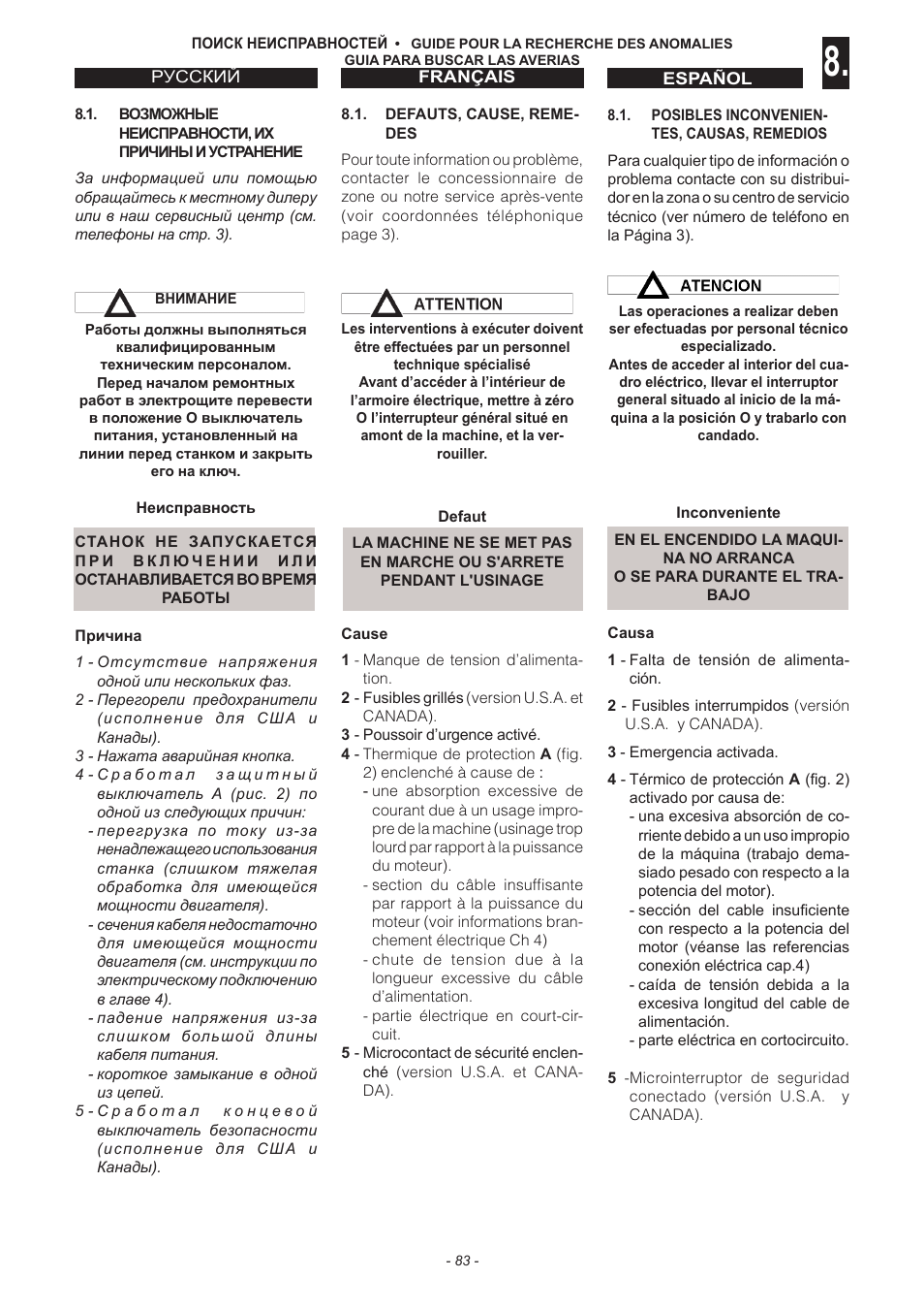 Jet Tools sc1 User Manual | Page 81 / 85