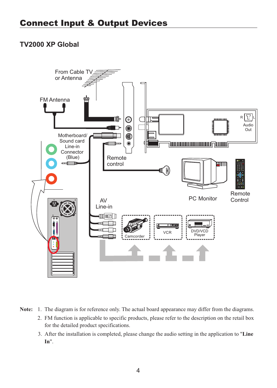 頁面 6, Connect input & output devices, Tv2000 xp global | Leadtek WinFast PalmTop TV Plus User Manual | Page 6 / 19