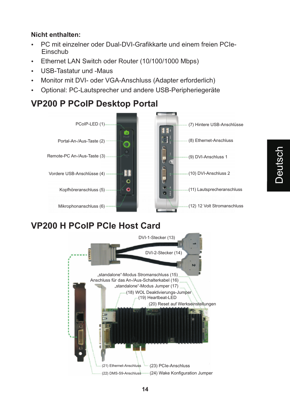 頁面 17, De u ts c h | Leadtek WinFast VP200P User Manual | Page 17 / 51