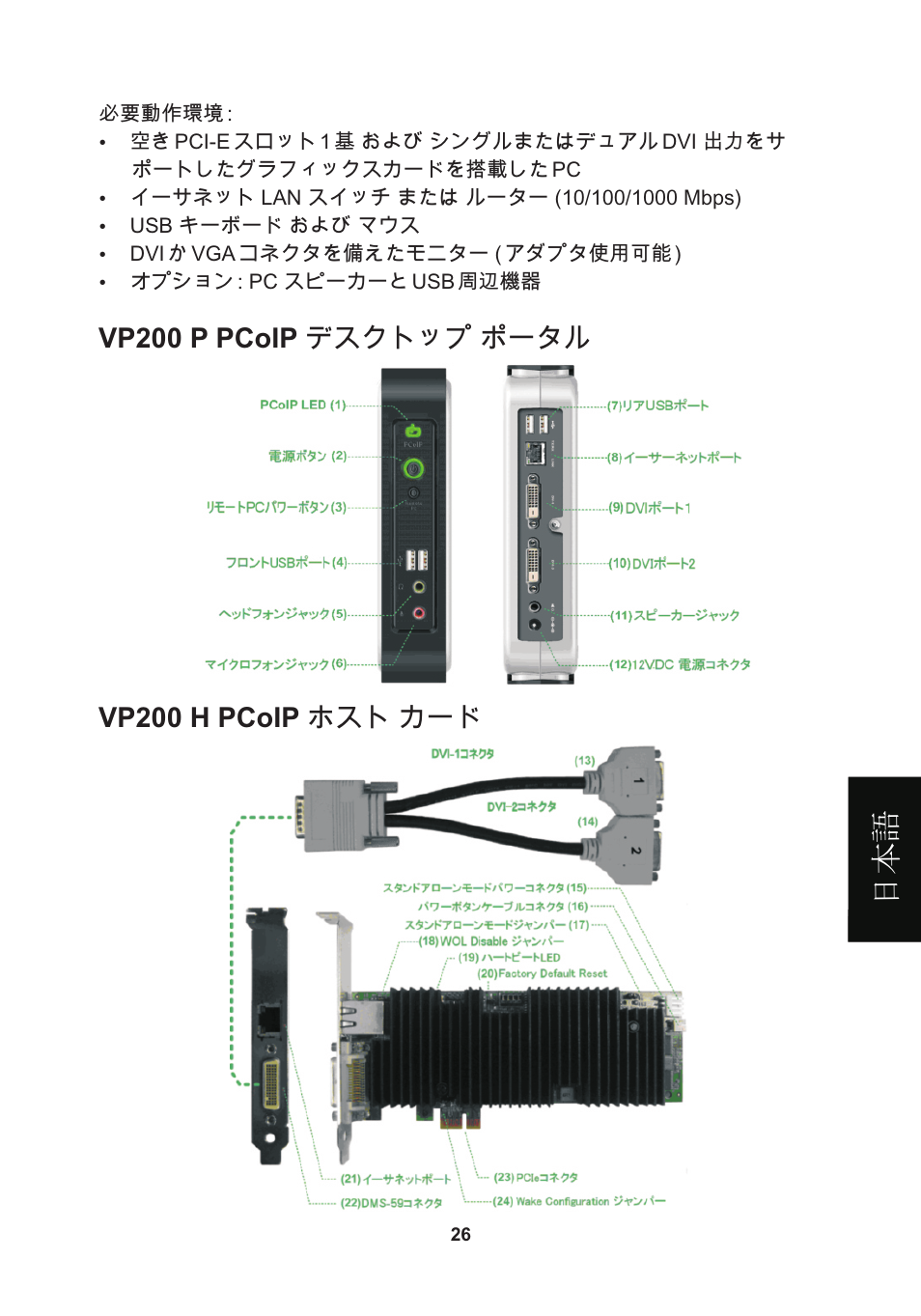 頁面 29, 日本 語 | Leadtek WinFast VP200P User Manual | Page 29 / 51