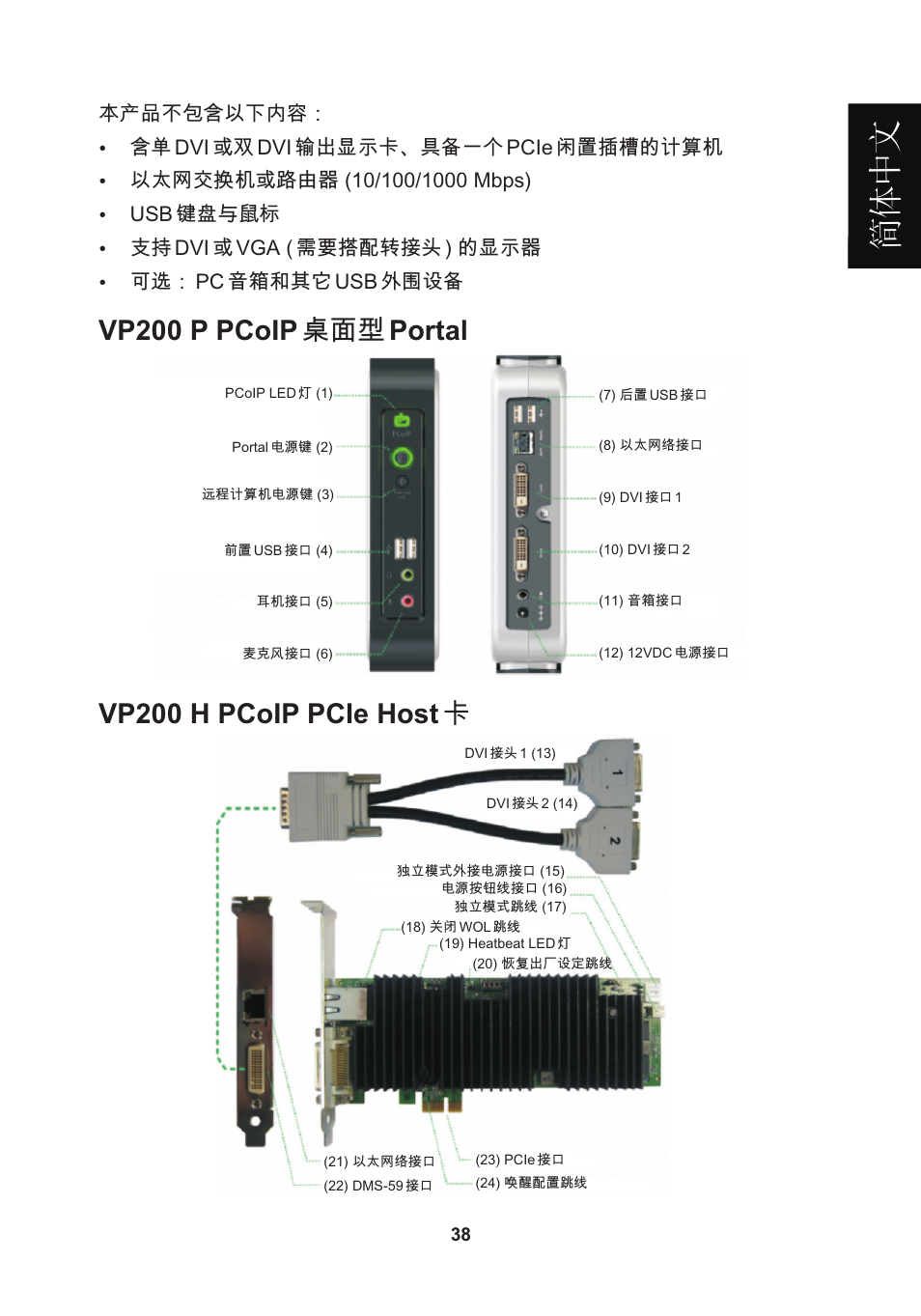 頁面 41, 簡體 中 文, 本产品不包含以下内容 | 含单 dvi 或双 dvi 输出显示卡、具备一个 pcie 闲置插槽的计算机, Usb 键盘与鼠标, 支持 dvi 或 vga ( 需要搭配转接头 ) 的显示器, 可选： pc 音箱和其它 usb 外围设备 | Leadtek WinFast VP200P User Manual | Page 41 / 51