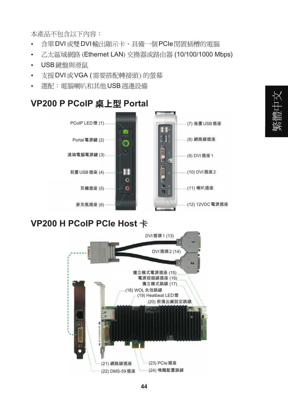 頁面 47, 繁體 中 文, 本產品不包含以下內容 | 含單 dvi 或雙 dvi 輸出顯示卡、具備一個 pcie 閒置插槽的電腦, Usb 鍵盤與滑鼠, 支援 dvi 或 vga ( 需要搭配轉接頭 ) 的螢幕, 選配：電腦喇叭和其他 usb 週邊設備 | Leadtek WinFast VP200P User Manual | Page 47 / 51