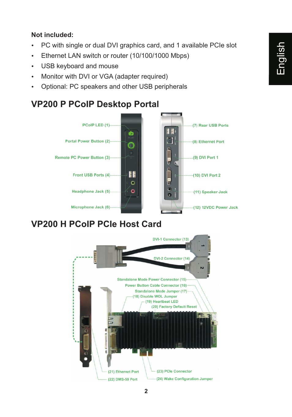頁面 5, En g lis h | Leadtek WinFast VP200P User Manual | Page 5 / 51