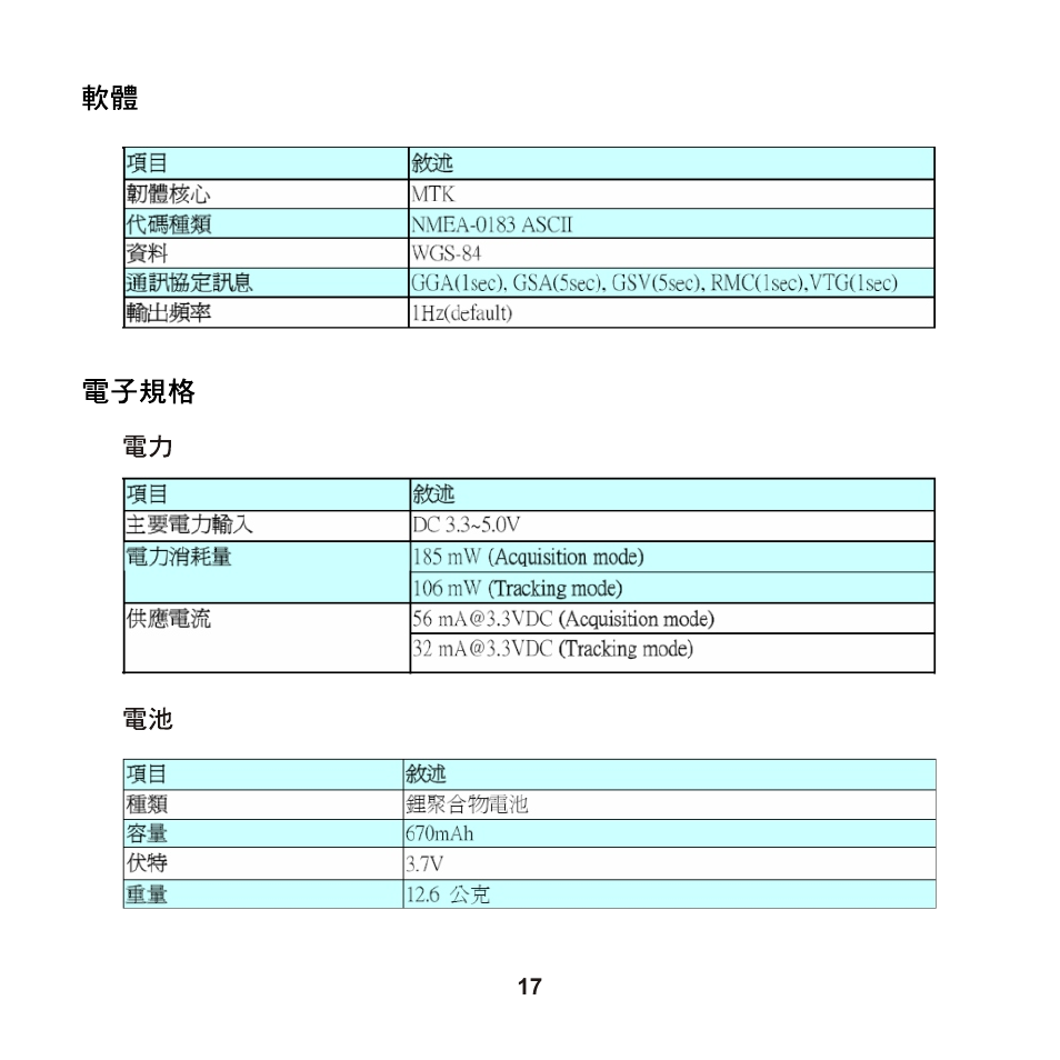 Leadtek LR9580 User Manual | Page 18 / 42