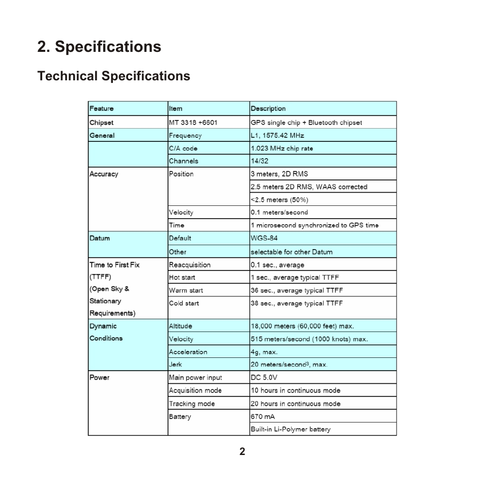 Specifications | Leadtek LR9580 User Manual | Page 3 / 42