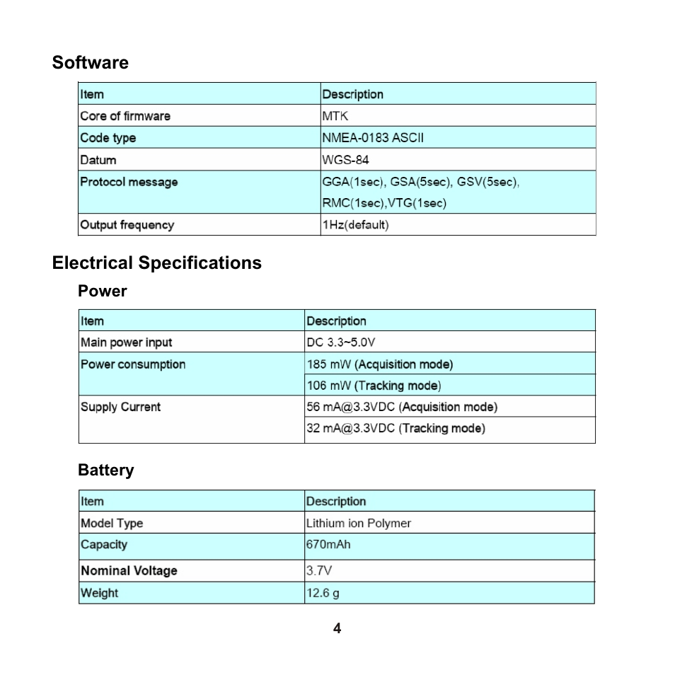 Leadtek LR9580 User Manual | Page 5 / 42