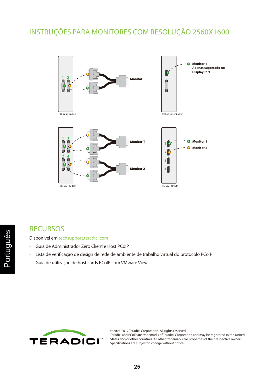 頁面 28, Português, Recursos | Leadtek TERA2321 Zero Client User Manual | Page 28 / 69