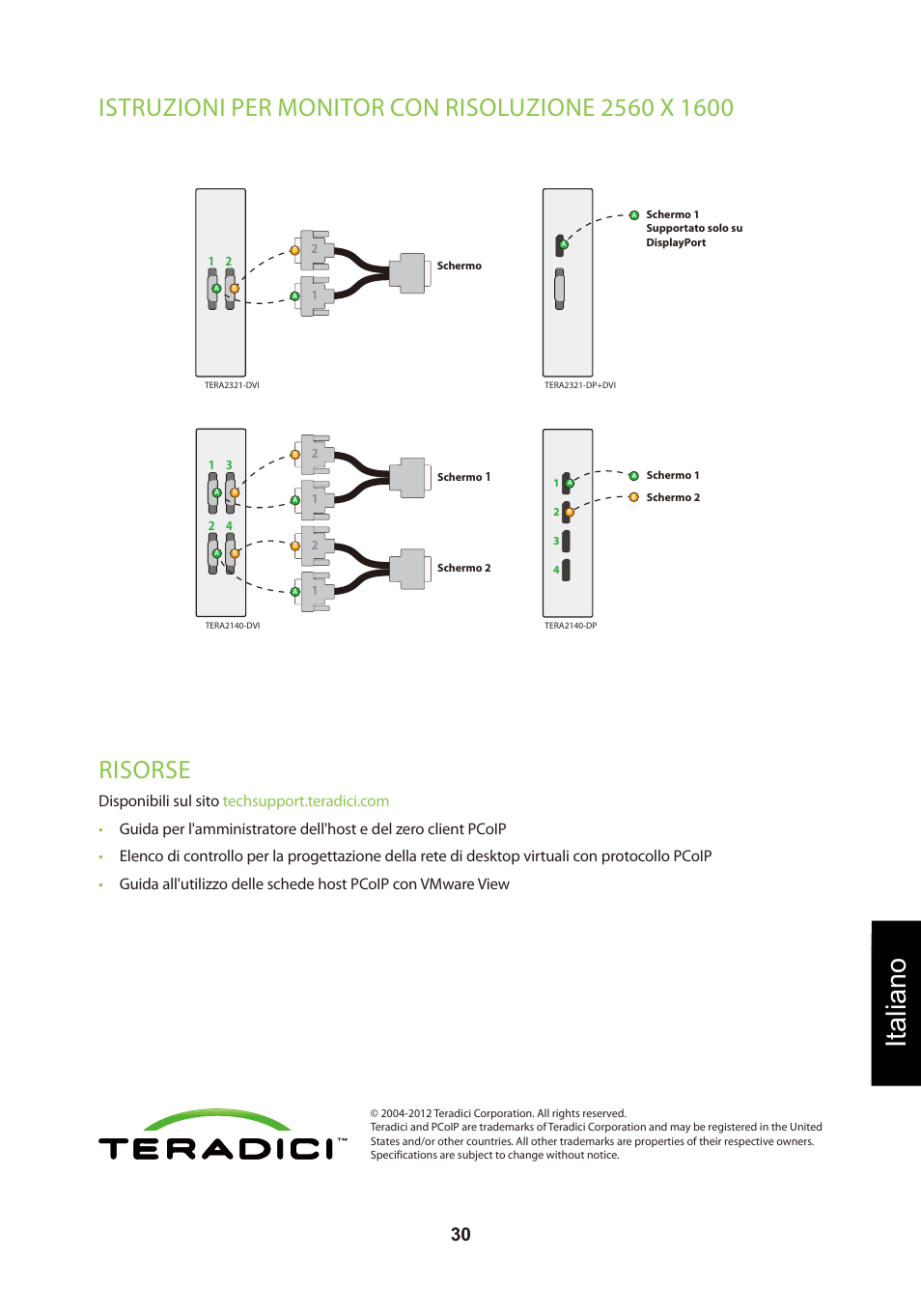 頁面 33, Italiano, Risorse | Leadtek TERA2321 Zero Client User Manual | Page 33 / 69