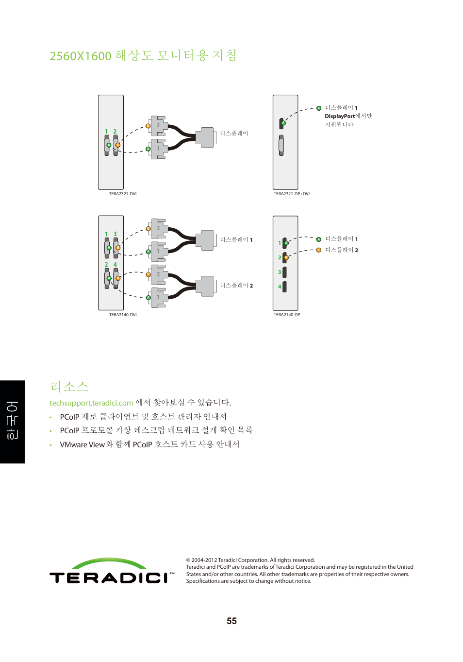 頁面 58 | Leadtek TERA2321 Zero Client User Manual | Page 58 / 69