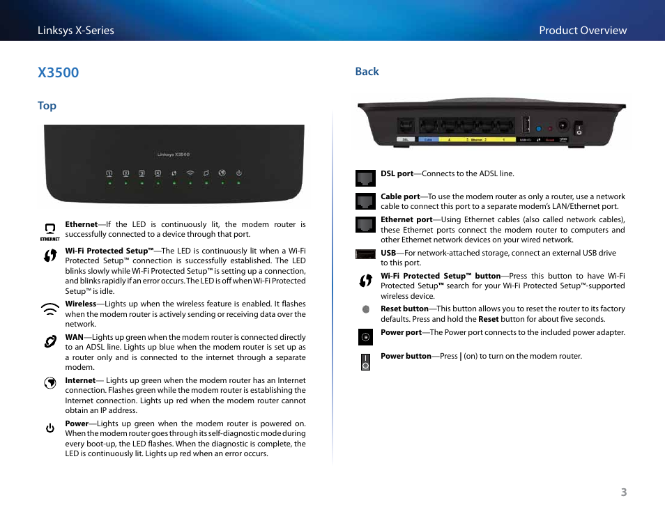 X3500, Back | Linksys X-Series User Manual | Page 178 / 765