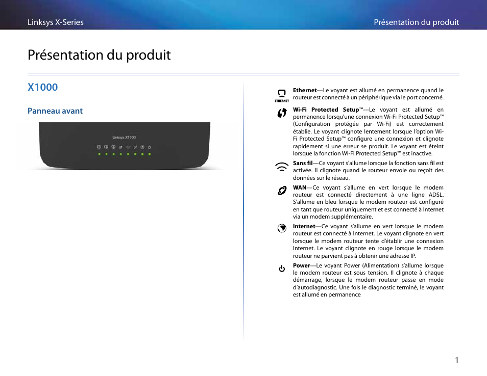 Présentation du produit, X1000, Panneau avant | Linksys X-Series User Manual | Page 259 / 765