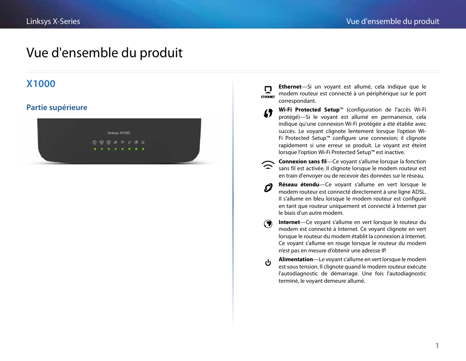 Vue d'ensemble du produit, X1000, Partie supérieure | Linksys X-Series User Manual | Page 288 / 765