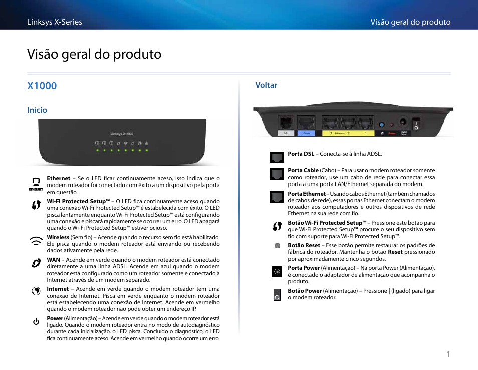 Visão geral do produto, X1000, Início | Voltar | Linksys X-Series User Manual | Page 513 / 765