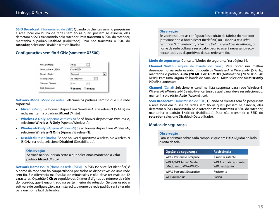 15 configuração avançada linksys x-series | Linksys X-Series User Manual | Page 527 / 765