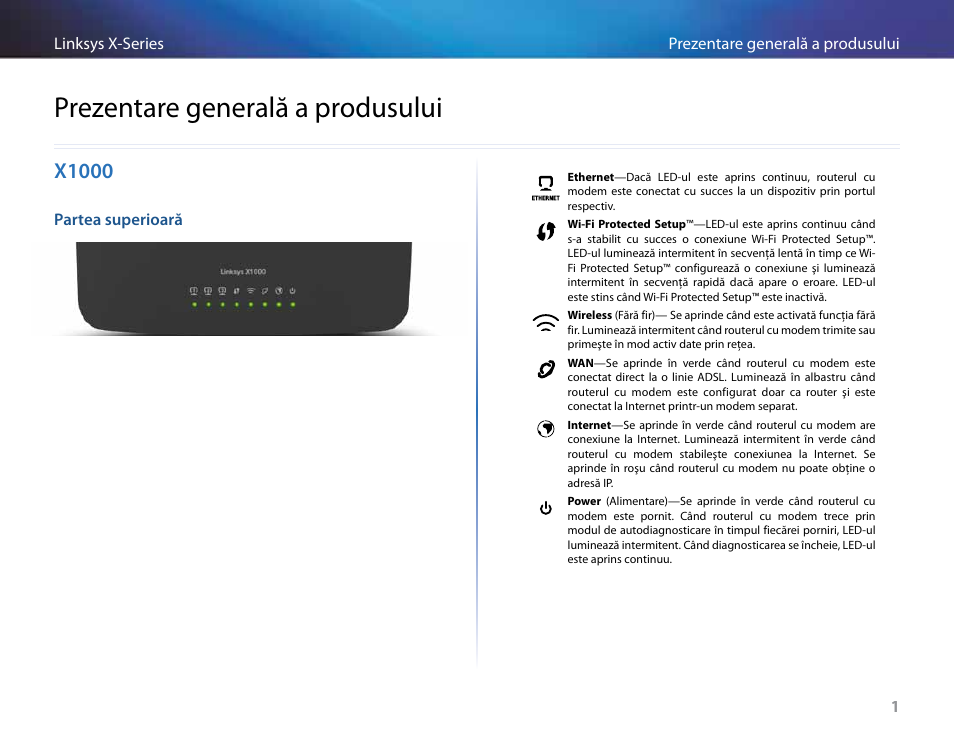 Prezentare generală a produsului, X1000, Partea superioară | Linksys X-Series User Manual | Page 541 / 765