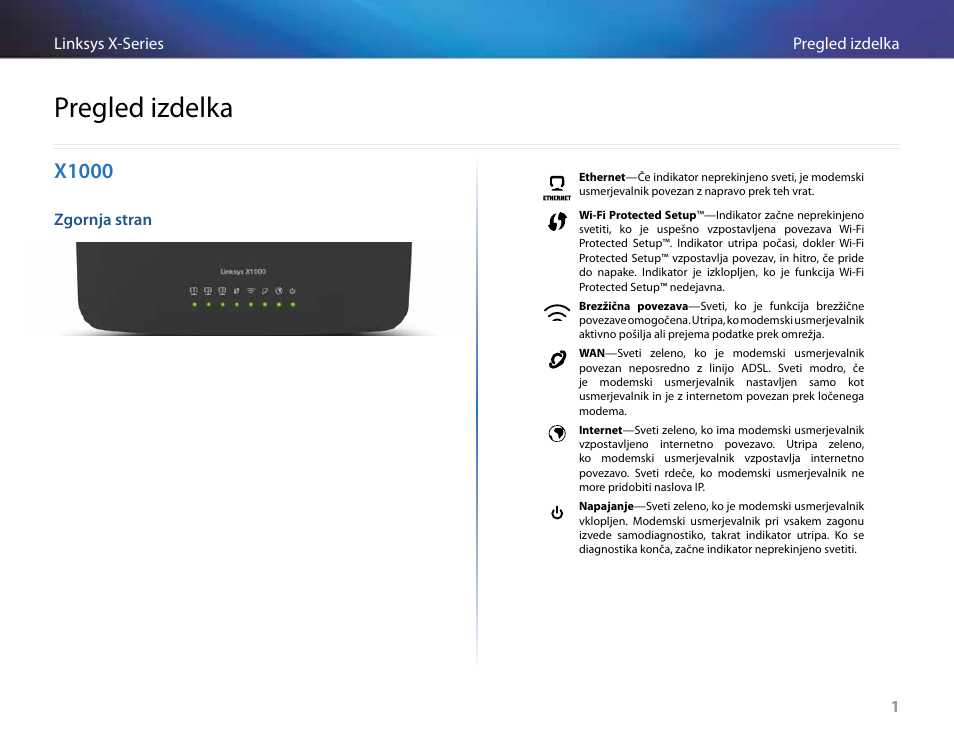 Pregled izdelka, X1000, Zgornja stran | Linksys X-Series User Manual | Page 599 / 765