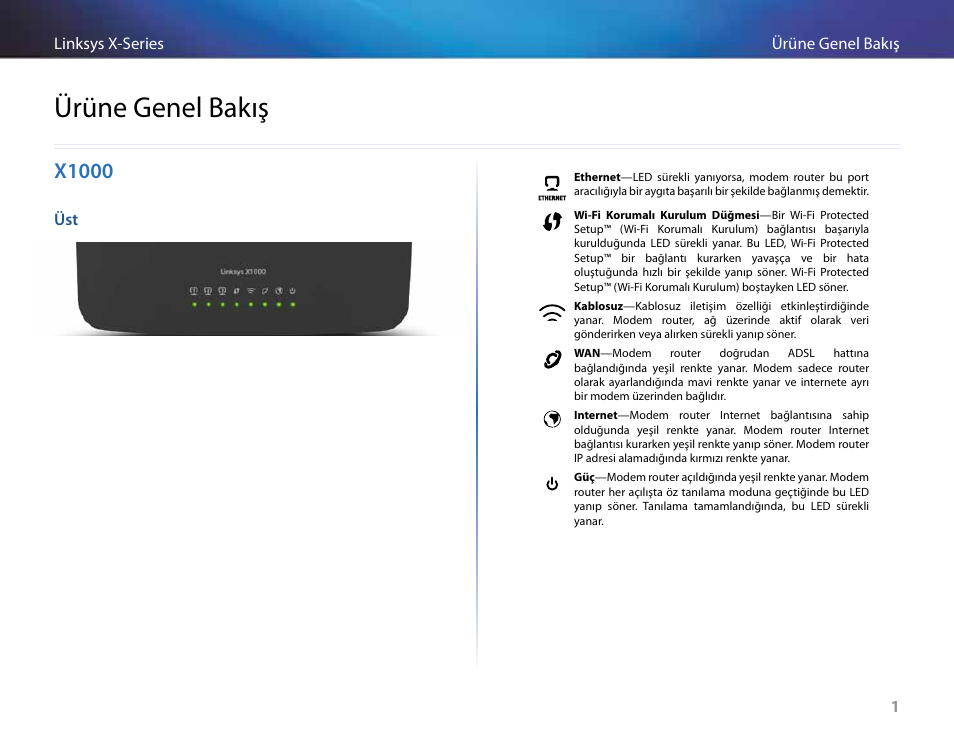 Ürüne genel bakış, X1000 | Linksys X-Series User Manual | Page 681 / 765