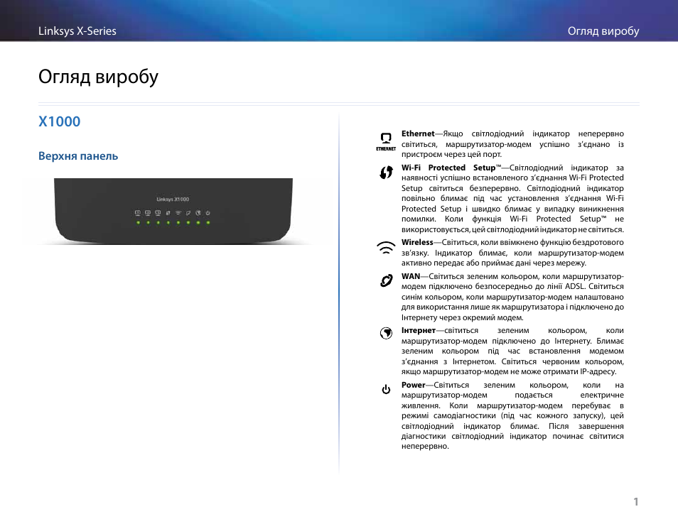 Огляд виробу, X1000, Верхня панель | Linksys X-Series User Manual | Page 708 / 765