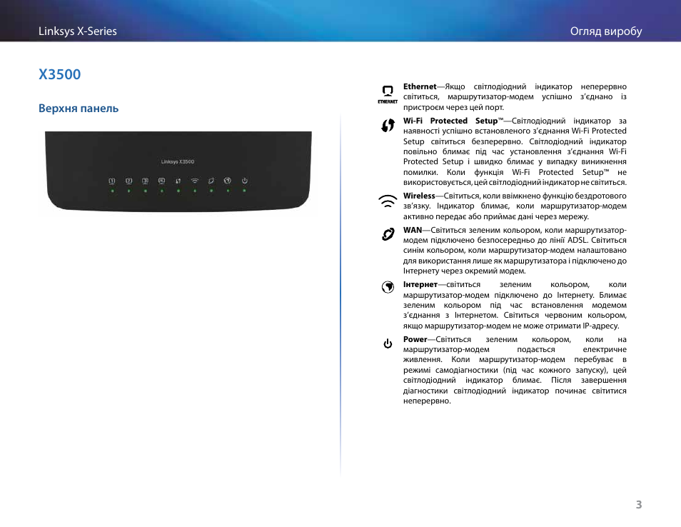 X3500, Верхня панель | Linksys X-Series User Manual | Page 710 / 765