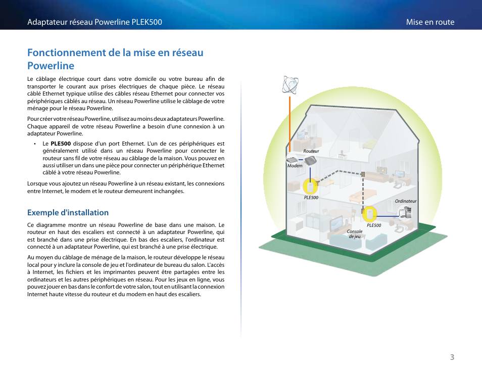 Fonctionnement de la mise en réseau powerline, Exemple d'installation, Fonctionnement de la mise en réseau powerline 3 | Exemple d'installation 3, 3mise en route adaptateur réseau powerline plek500 | Linksys PLEK500 User Manual | Page 104 / 270