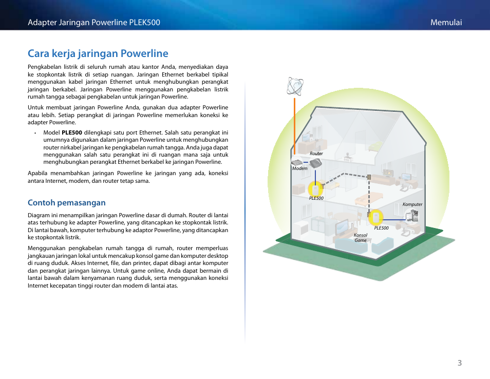 Cara kerja jaringan powerline, Contoh pemasangan, Contoh pemasangan 3 | 3memulai adapter jaringan powerline plek500 | Linksys PLEK500 User Manual | Page 124 / 270