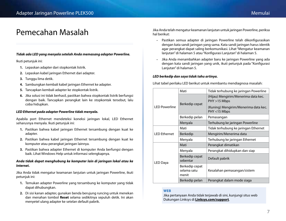 Pemecahan masalah, 7memulai adapter jaringan powerline plek500 | Linksys PLEK500 User Manual | Page 128 / 270