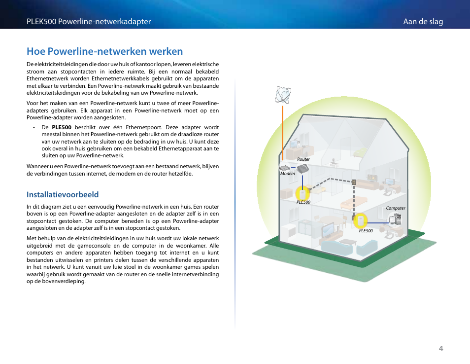 Hoe powerline-netwerken werken, Installatievoorbeeld, Hoe .powerline-netwerken .werken | Installatievoorbeeld 4, 4aan de slag plek500 powerline-netwerkadapter | Linksys PLEK500 User Manual | Page 144 / 270