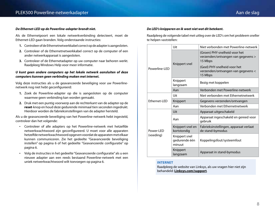 8aan de slag plek500 powerline-netwerkadapter | Linksys PLEK500 User Manual | Page 148 / 270
