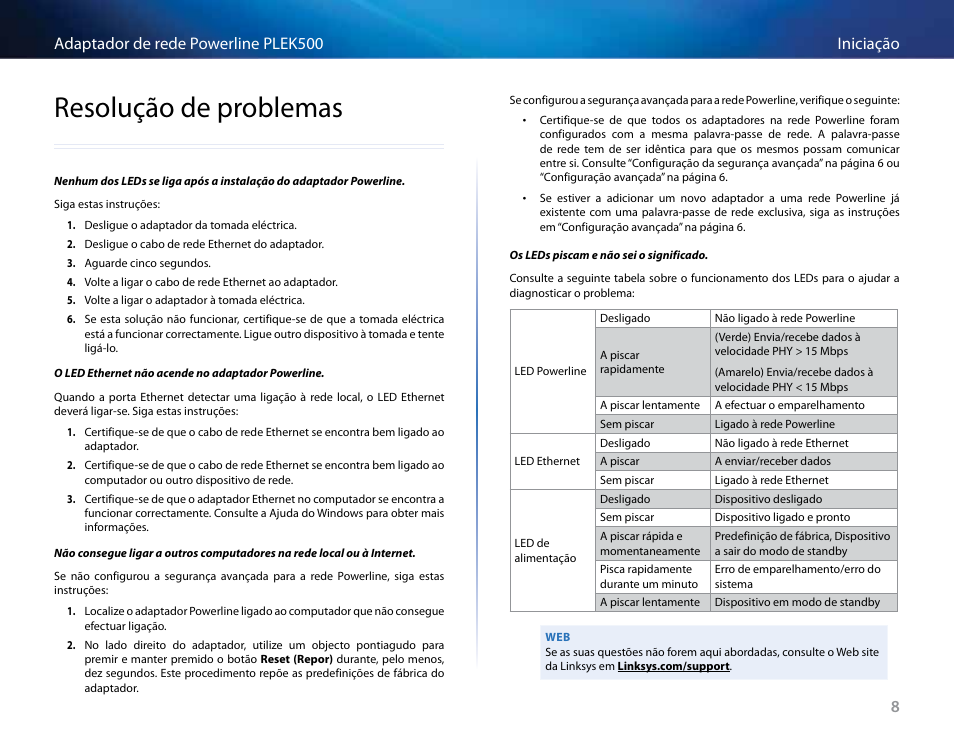 Resolução de problemas, Resolução de problemas 8, 8iniciação adaptador de rede powerline plek500 | Linksys PLEK500 User Manual | Page 178 / 270