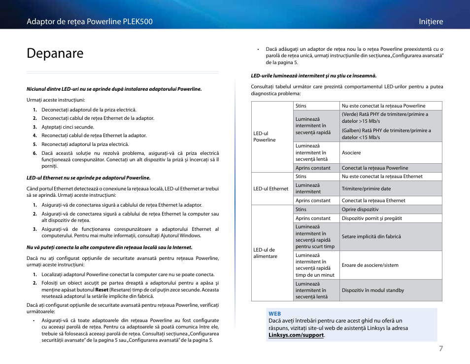 Depanare, 7iniţiere adaptor de reţea powerline plek500 | Linksys PLEK500 User Manual | Page 198 / 270