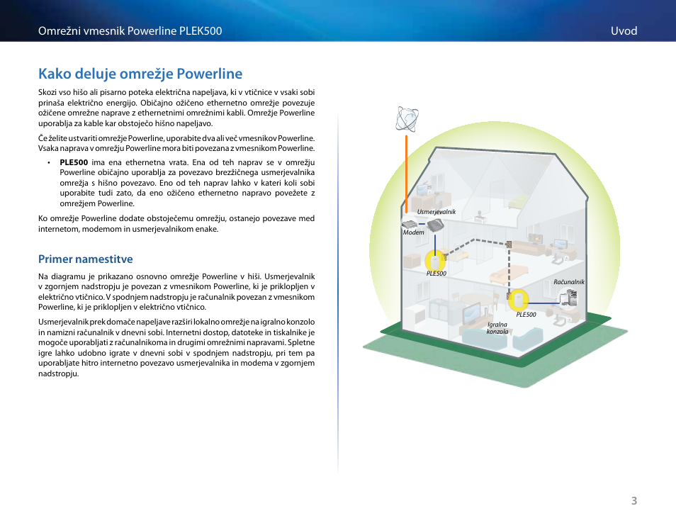 Kako deluje omrežje powerline, Primer namestitve, Primer namestitve 3 | 3uvod omrežni vmesnik powerline plek500 | Linksys PLEK500 User Manual | Page 214 / 270