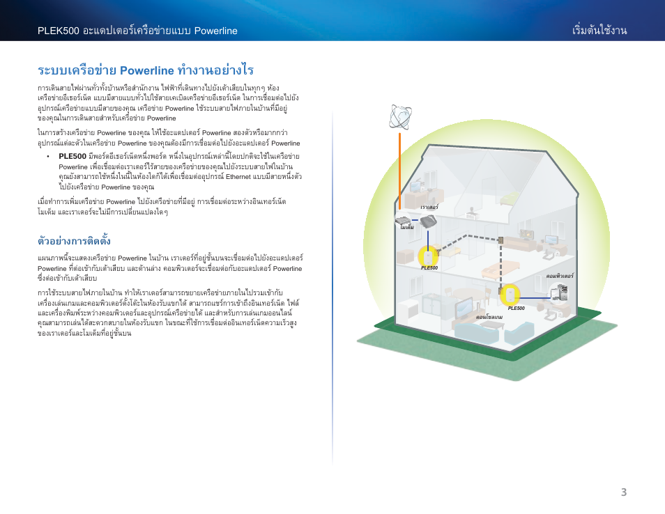 ระบบเครือข่าย powerline ท�างานอย่างไร, ตัวอย่างการติดตั้ง | Linksys PLEK500 User Manual | Page 234 / 270