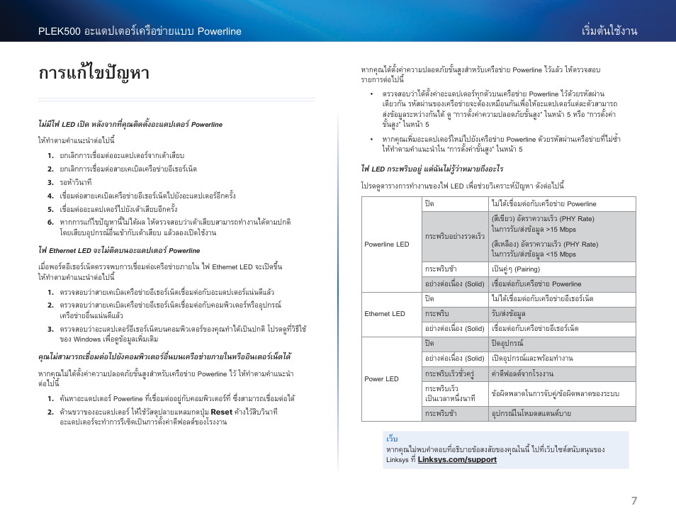 การแก้ไขปัญหา | Linksys PLEK500 User Manual | Page 238 / 270