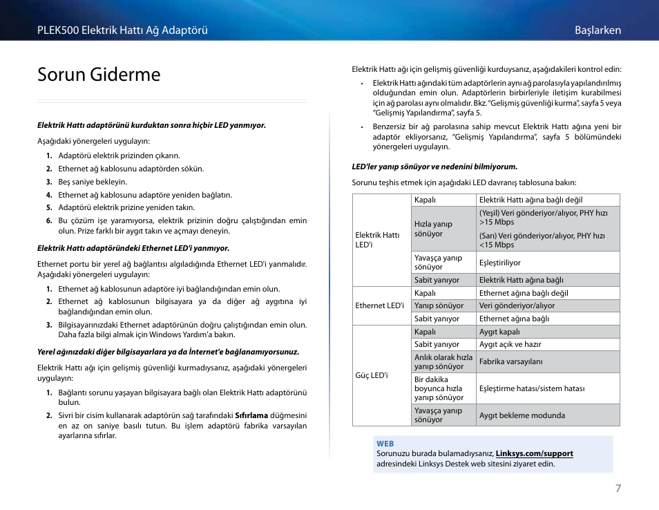 Sorun giderme, Sorun giderme 7, 7başlarken plek500 elektrik hattı ağ adaptörü | Linksys PLEK500 User Manual | Page 248 / 270
